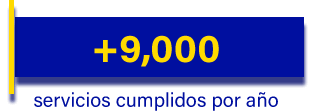 Más de 9,000 servicios por año